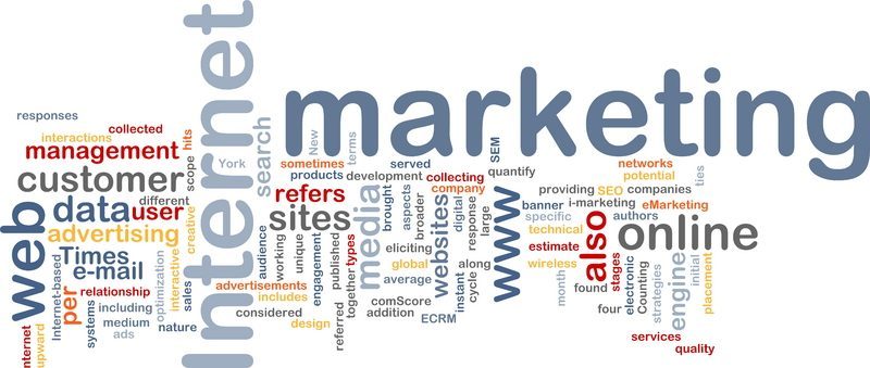 What is Marketing?