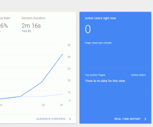Monthly Programs For Continual Improvement